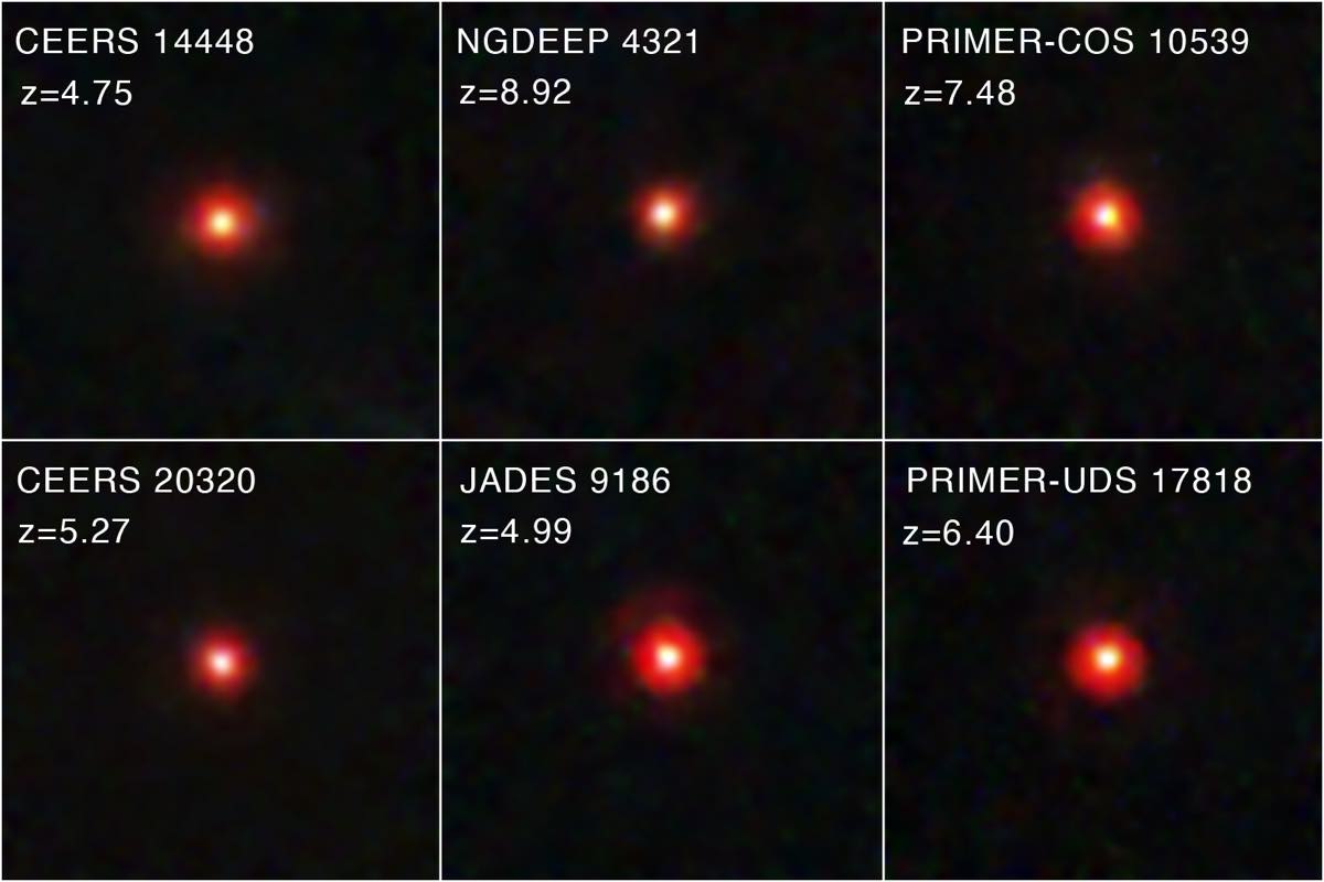 Mosaico de seis recortes do telescópio James Webb, cada um com um ponto vermelho compacto e brilhante sobre fundo escuro, identificados por levantamento e desvio para o vermelho